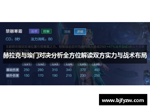 赫拉克与埃门对决分析全方位解读双方实力与战术布局